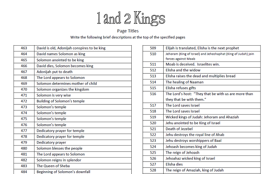1 and 2 kings