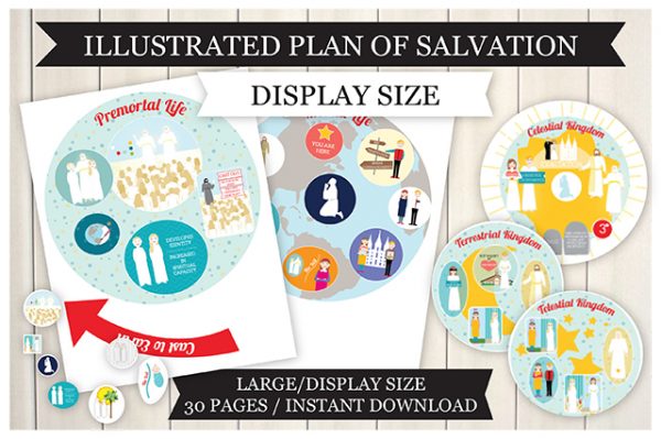 COMBO - Plan of Salvation illustrated: Display size and Individual size