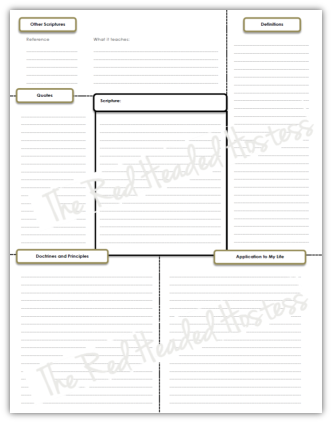 Study Notes Template. 1000+ Ideas About Notes Template on ...