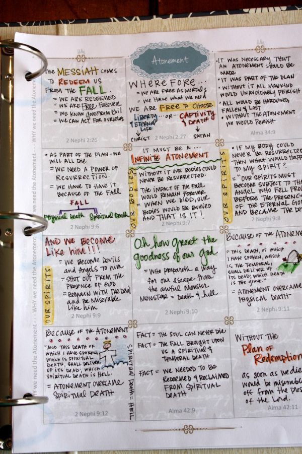 Resurrection Scripture Boxes-The Red Headed Hostess (Girl Theme)