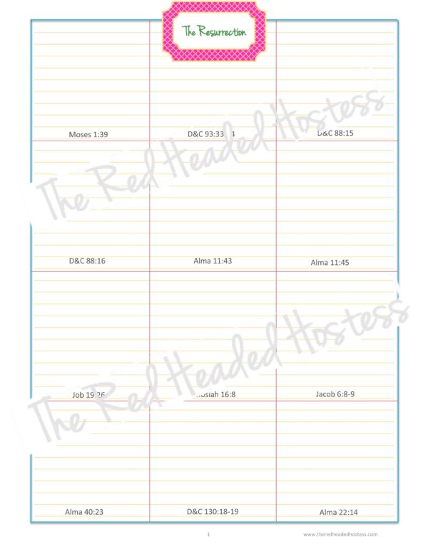 Resurrection Scripture Boxes-The Red Headed Hostess (Girl Theme)