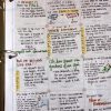 Resurrection Scripture Boxes-The Red Headed Hostess (Simple Theme)