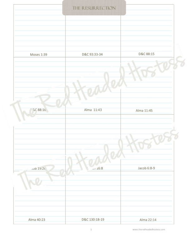 Resurrection Scripture Boxes-The Red Headed Hostess (Simple Theme)