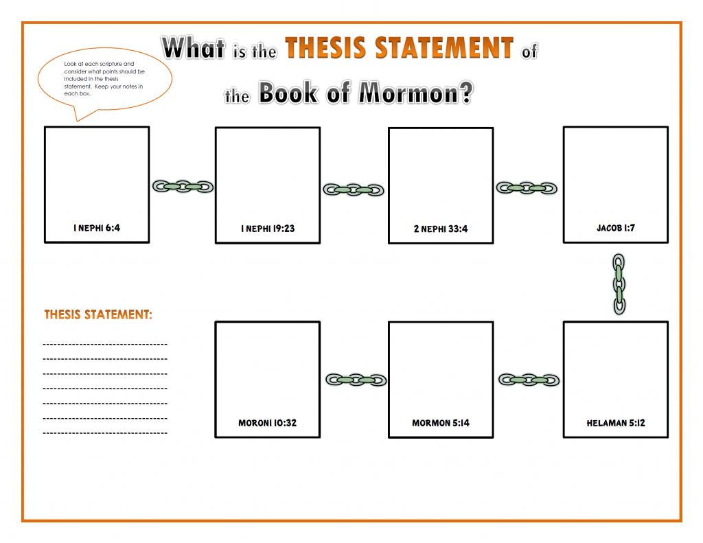what is a thesis statement in a book report