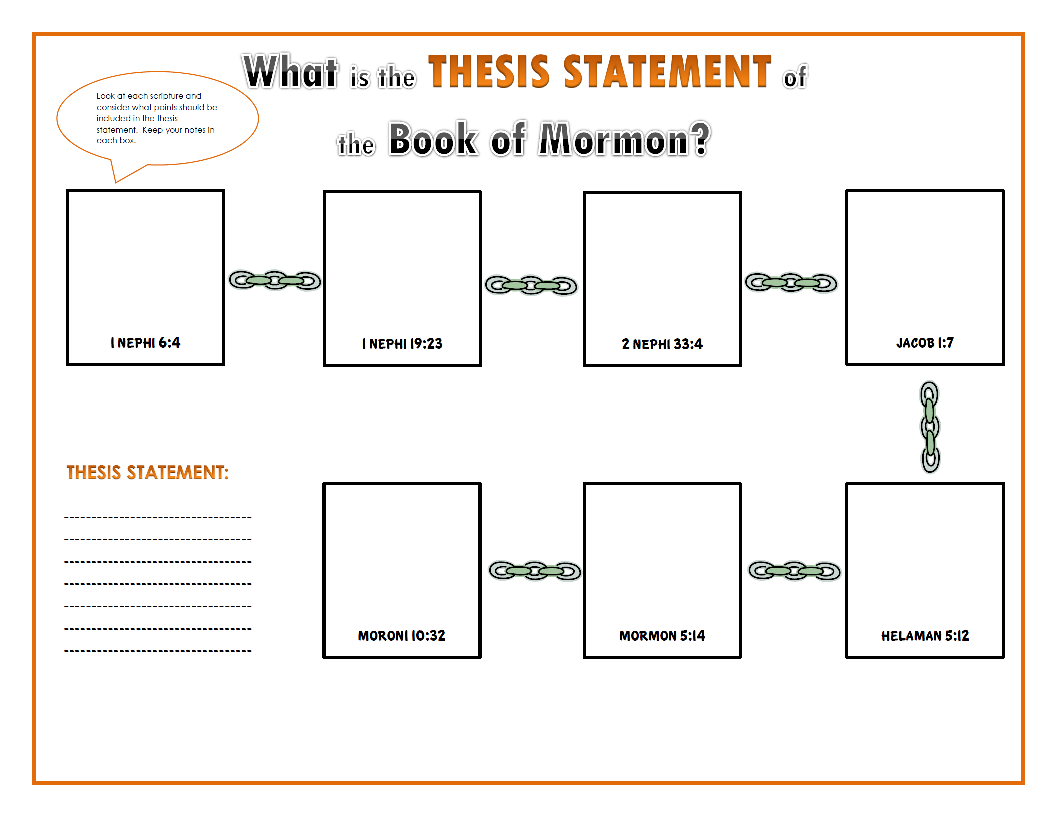 How to write a thesis statement for an essay about a book