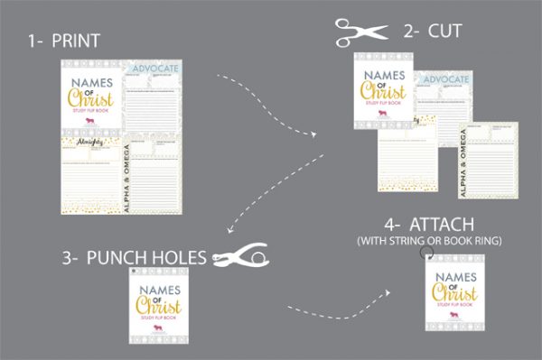 FLIPBOOK-Names of Christ (Boy/Girl Combo Package)