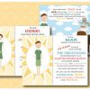 COMBO: Man and Woman: the coming together of Motherhood and Priesthood FLIPBOOK/Teacher version