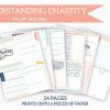 FLIPBOOK: Chastity