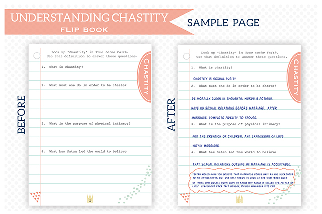 FLIPBOOK: Chastity