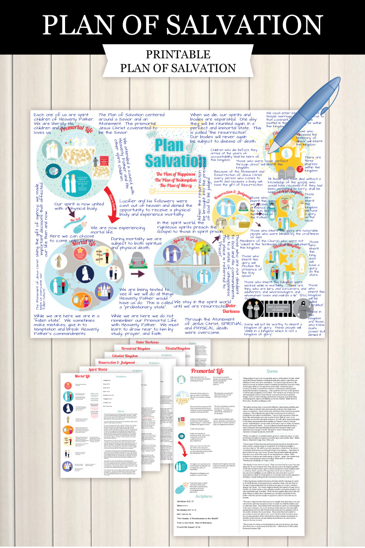 Printable Plan Of Salvation Chart