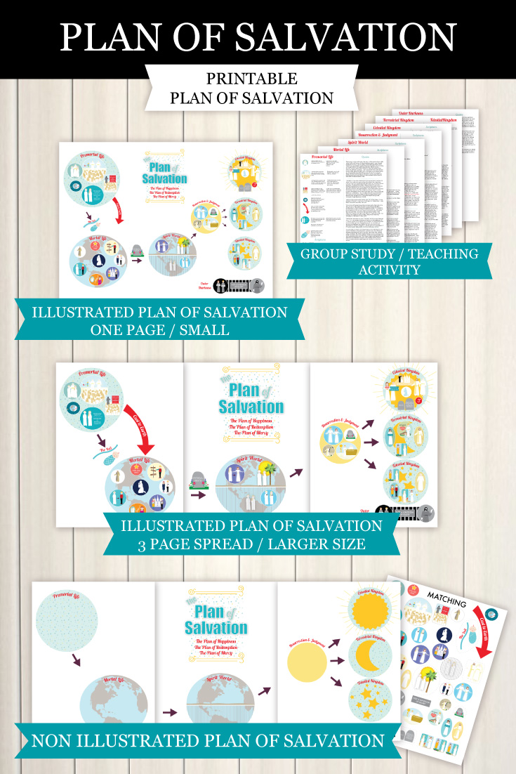 Printable Plan Of Salvation Chart