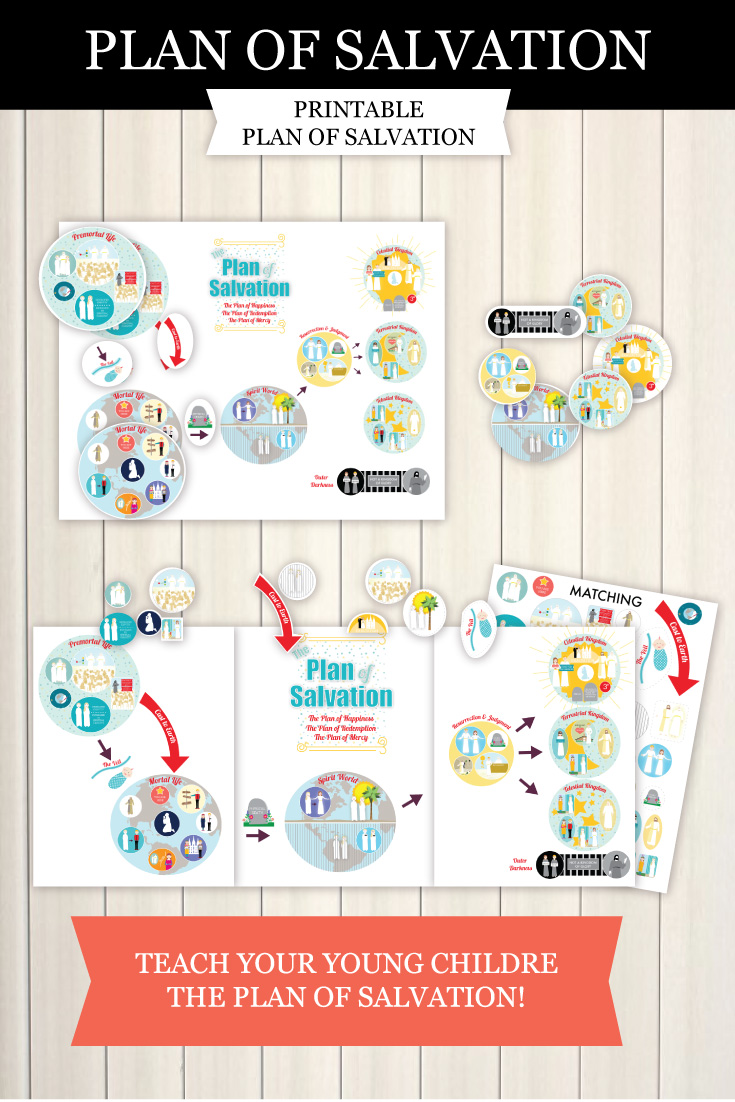 Printable Plan Of Salvation Chart