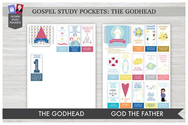 Gospel Study Pockets - The Godhead