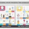 Gospel Study Pockets - The Godhead