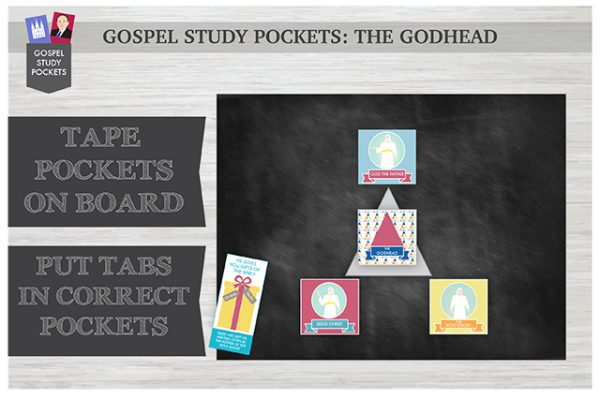 Gospel Study Pockets - The Godhead (Display Size)