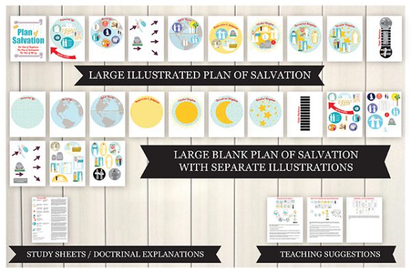 Plan of Salvation Illustrated - Display Size Teaching Package