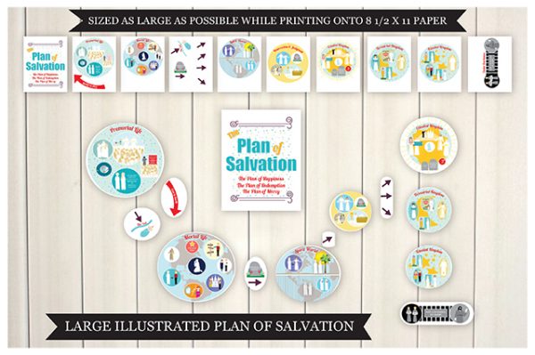 Plan of Salvation Illustrated - Display Size Teaching Package