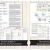 Plan of Salvation Illustrated - Display Size Teaching Package