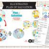 COMBO - Plan of Salvation illustrated: Display size and Individual size