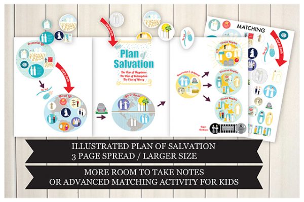 COMBO - Plan of Salvation illustrated: Display size and Individual size