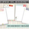FLIPBOOK: General Conference: Notes by Topic
