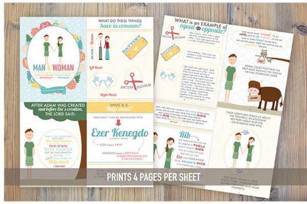 FLIPBOOK-Man and Woman: The Coming Together of Motherhood and Priesthood