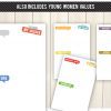 FLIPBOOK: General Conference: Notes by Topic