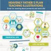 Heavenly Fathers Plan Teaching Illustrations - Primary Lesson 2