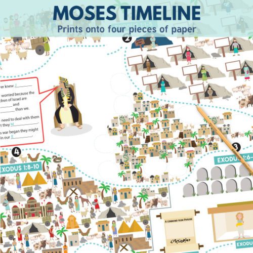 Primary 6 Lesson 18: The Birth and Calling of Moses - The Red Headed ...