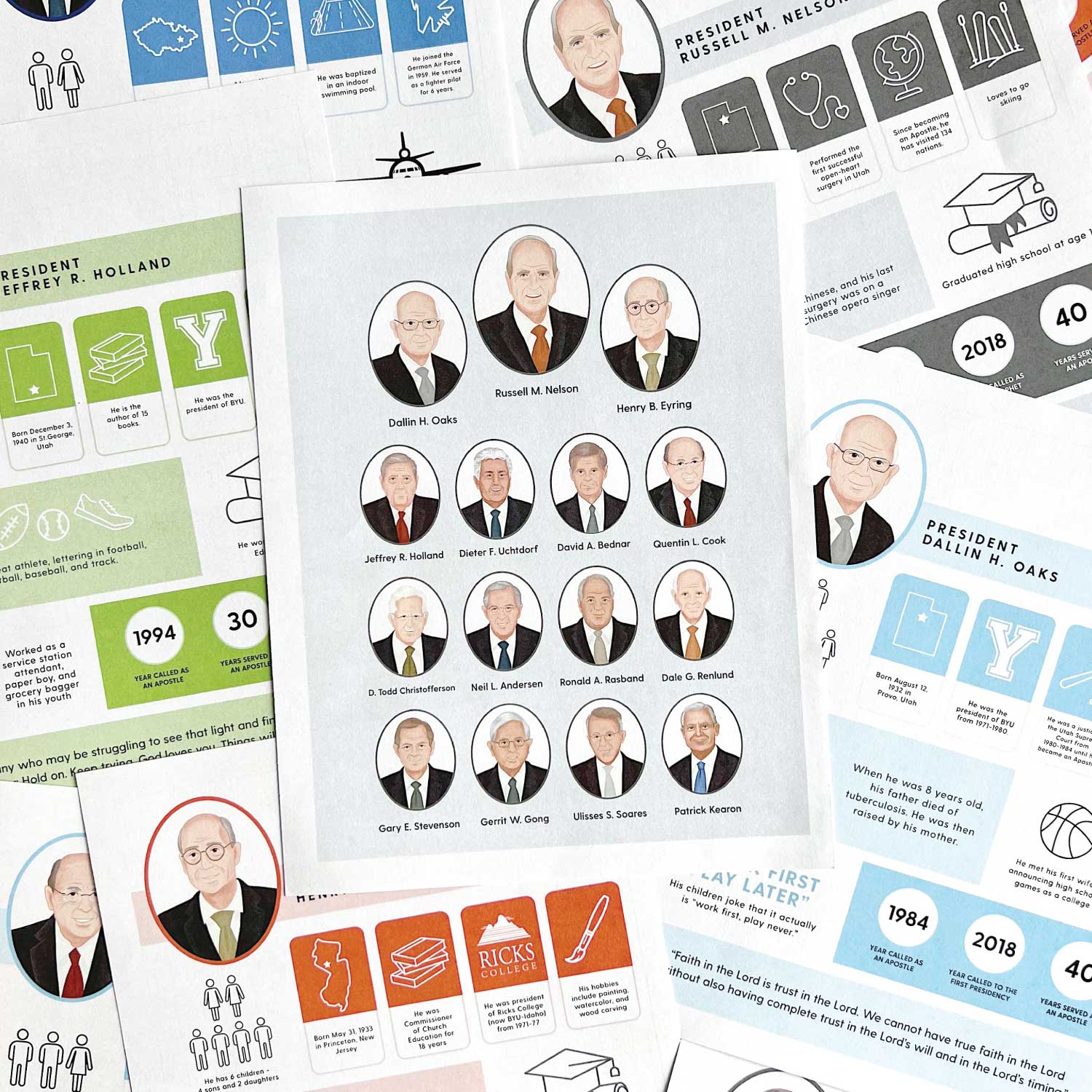 April 2024 General Conference Apostle Fact Posters The Red Headed