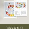 DoctrineandCovenants51 57 StudyandTeachingHelps pinterest3