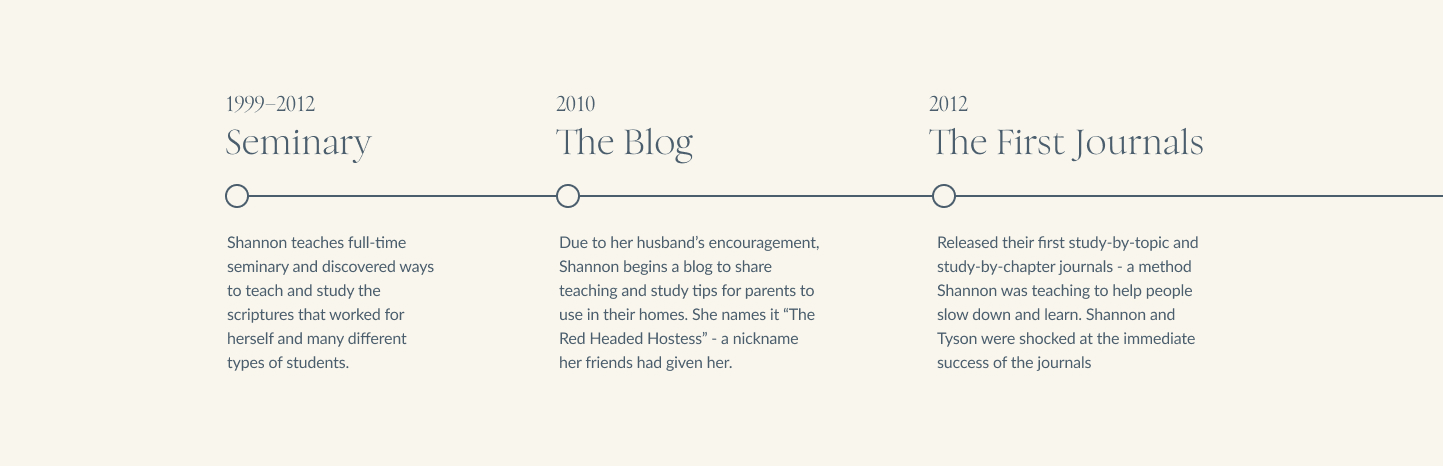 Timeline 1