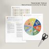 DoctrineandCovenants115 120 StudyandTeachingHelps 5
