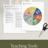 DoctrineandCovenants115 120 StudyandTeachingHelps pinterest3